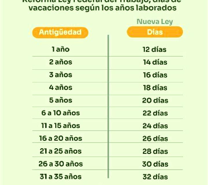 10 perfiles de escorts en Antonio Amaro, México. Explora chicas, servicios, tarifas y reserva online. En domicilio y visita disponibles.