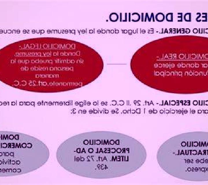 11 perfiles de escorts en Castroverde, España. Explora chicas, servicios, tarifas y reserva online. En domicilio y visita disponibles.