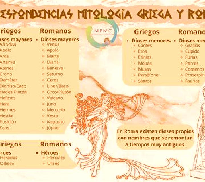 12 perfiles de escorts en Lysychanskyi, Ucrania. Explora chicas, servicios, tarifas y reserva online. En domicilio y visita disponibles.