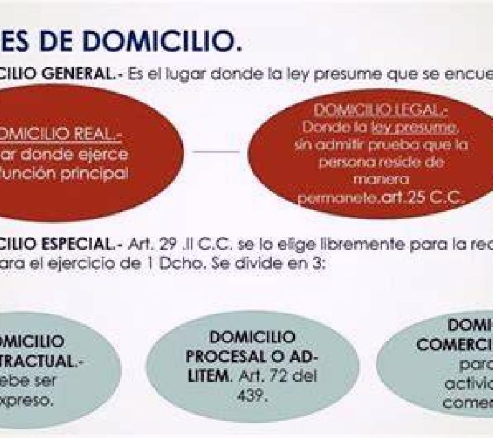 15 perfiles de escorts en Bacolor, Filipinas. Explora chicas, servicios, tarifas y reserva online. En domicilio y visita disponibles.