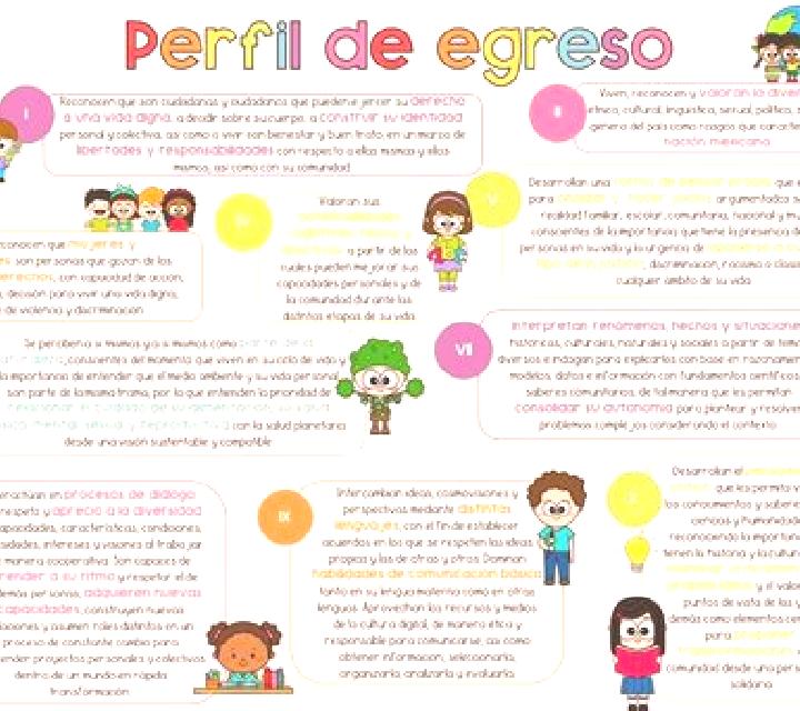 6 perfiles de escorts en Mendoza, Argentina. Explora chicas, servicios, tarifas y reserva online. En domicilio y visita disponibles.