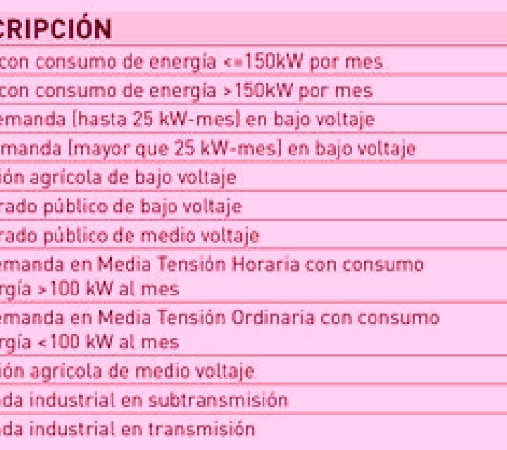 9 perfiles de escorts en Yanamuclo, Perú. Explora chicas, servicios, tarifas y reserva online. En domicilio y visita disponibles.