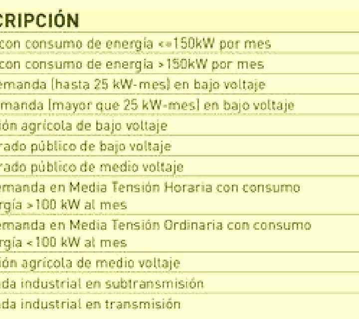 Daniela, 35 — Escort en Mexcalteco, México