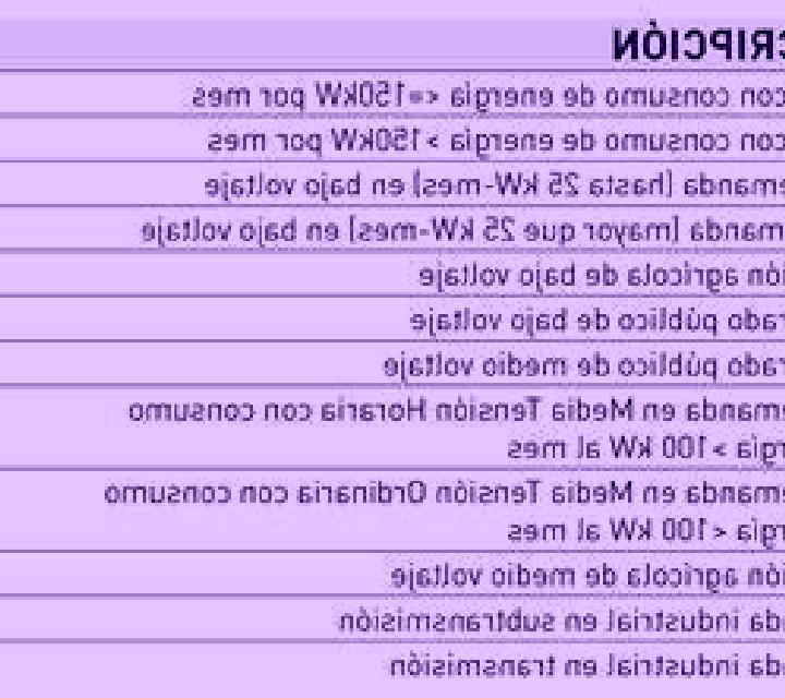 escort Bularit