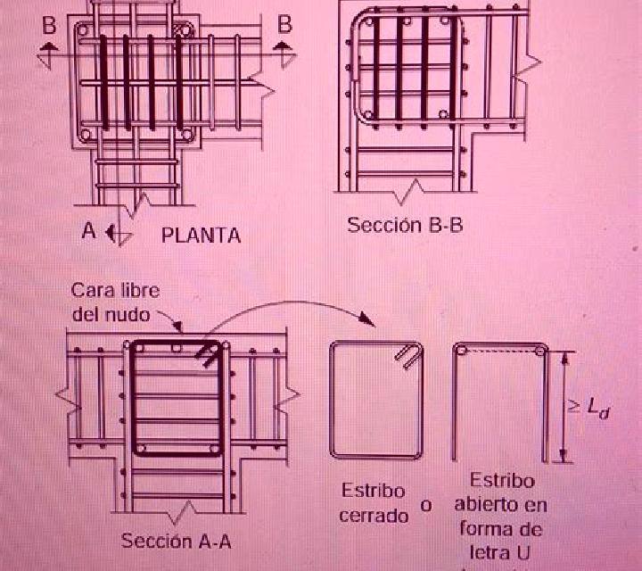 escort Emporeio