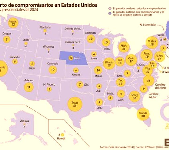escort Labunie