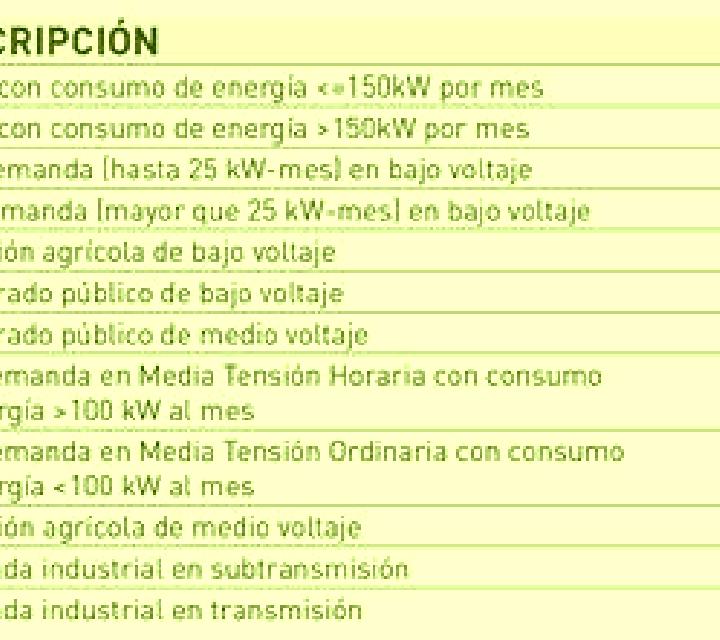 escort Prylisne