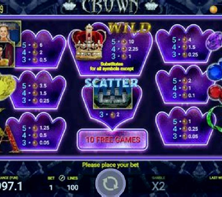 escort Ritini