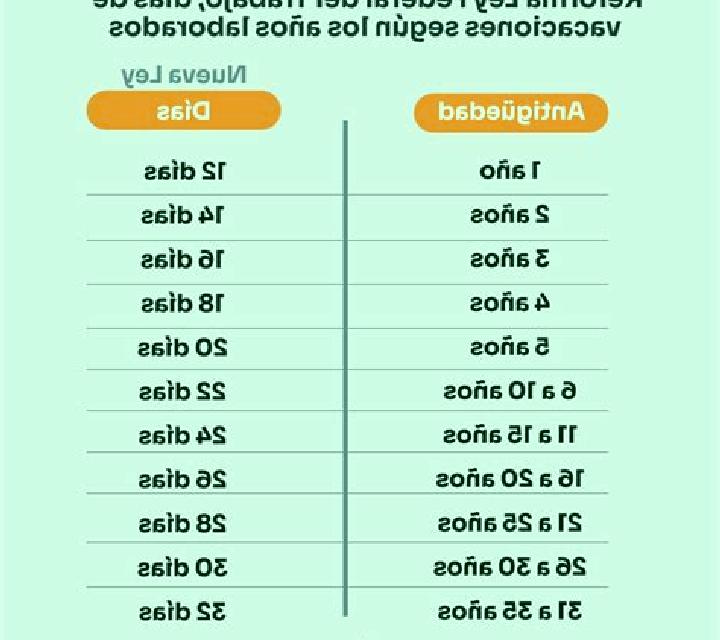 escort Seden
