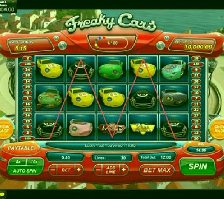 Escorts Dianu, Rumania — Chicas y putas locales
