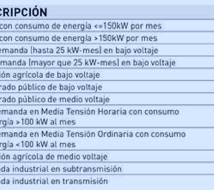 Julia, 21 — Escort en Arrigorriaga, España