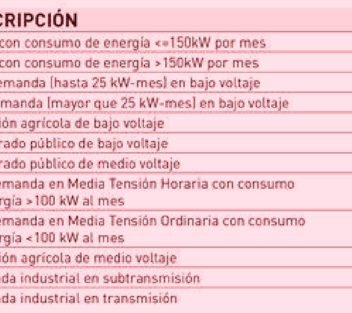 Lorena, 33, acompañante castaño claro de ojos marrones y etnia mezcla basada en Freienbach. Ofrece 69, Striptease, BDSM, Cita de cena. Disponible en domicili...