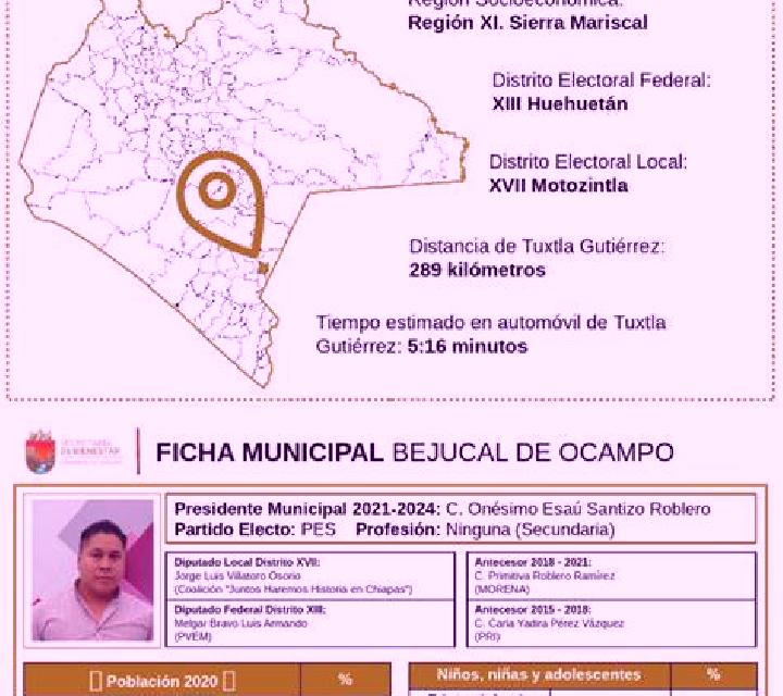 Sofía, 22 — Escort en Badacsonytomaj, Hungría