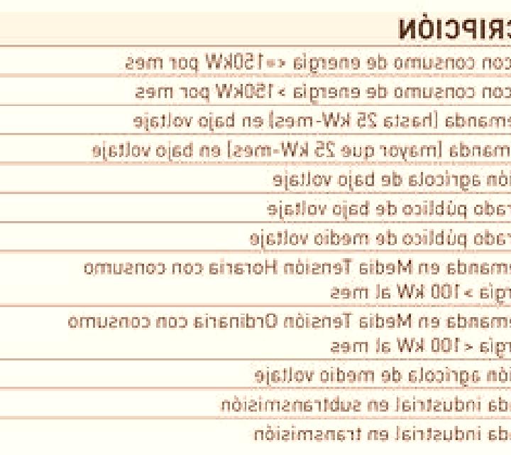 Sofía, 29 — Escort en Entrin Bajo, España